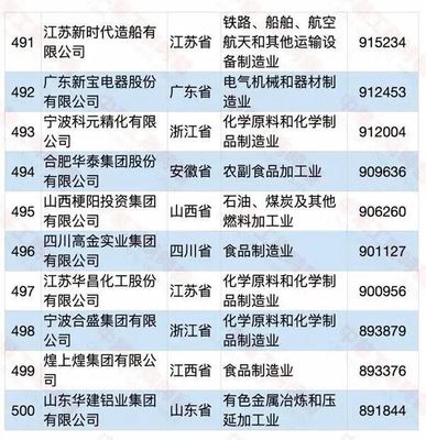 攜手共贏 安踏、恒安、百宏與恒安電氣的協作發展之路